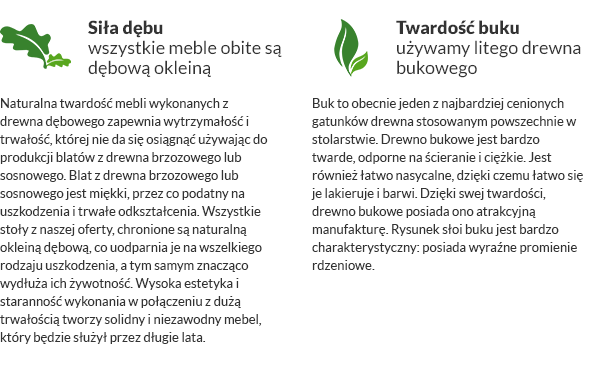 siła dębu, twardość buku